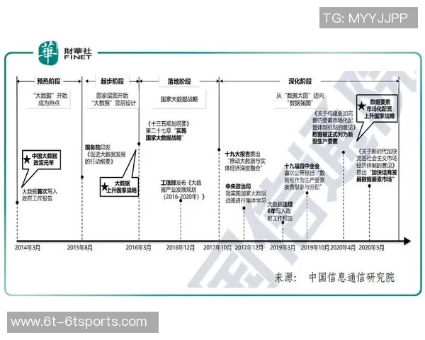 史总谈东部排名差异强调适时补强的重要性与机会 史总谈东部排名差异强调适时补强的重要性与机会